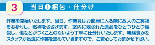 生前整理の流れ「梱包・仕分け」